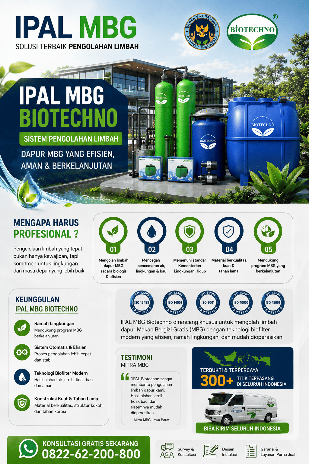 IPAL MBG sistem pengolahan limbah dapur industri